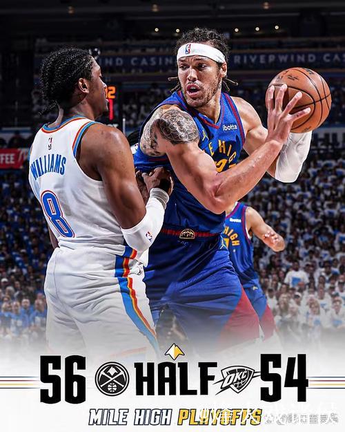 火记:季后赛火箭VS掘金肯定会让我压力山大&我能想象那画面 火记:季后赛火箭VS掘金肯定会让我压力山大&我能想象那画面