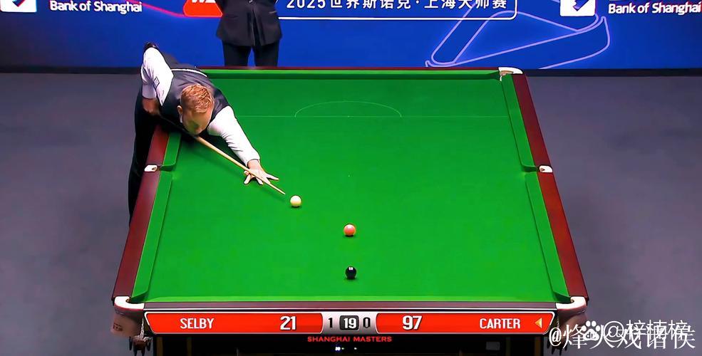 斯诺克上海大师赛:卡特以10-8击败塞尔比挺进决赛 斯诺克上海大师赛:卡特以10-8击败塞尔比挺进决赛