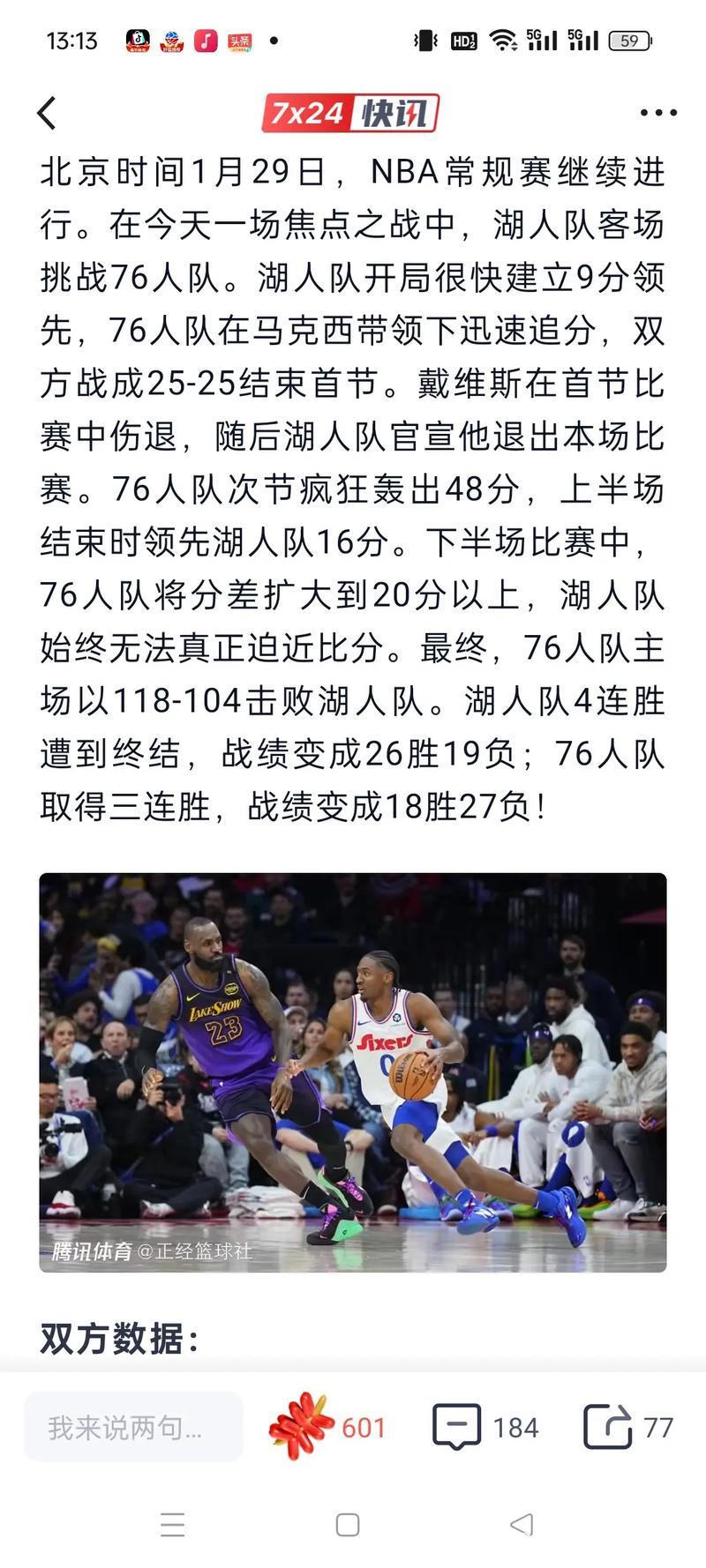 马克西狂砍43分詹皇31+8+9 湖人不敌76人终结4连胜