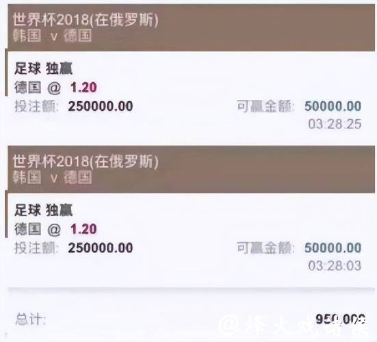 世界杯买球平台服务质量综合排名分析