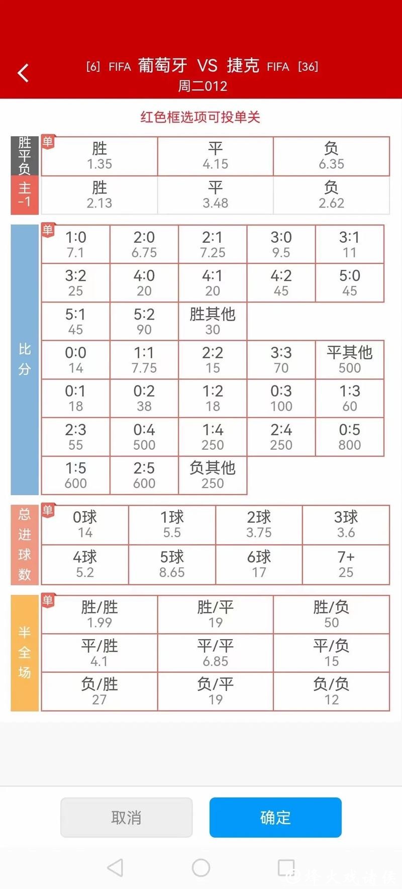 世界杯竞猜:深度解读赔率与风险管理 世界杯竞猜:深度解读赔率与风险管理