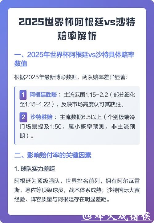 世界杯竞猜:深度解读赔率与风险管理 世界杯竞猜:深度解读赔率与风险管理