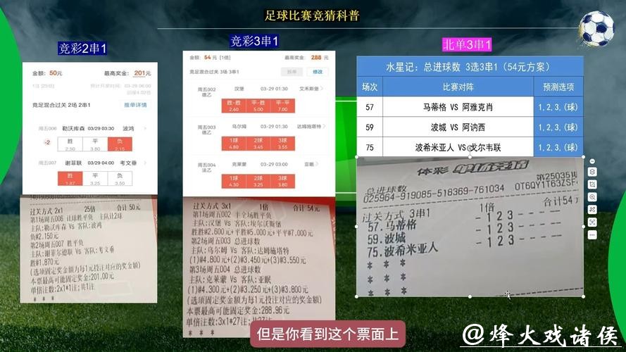 世界杯正规竞猜平台：深入探讨行业游戏规则窍门
