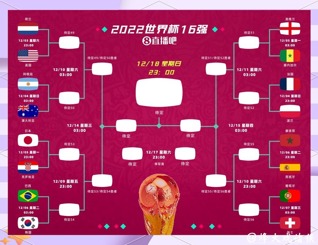 世界杯竞猜APP：最新比赛资讯一网打尽