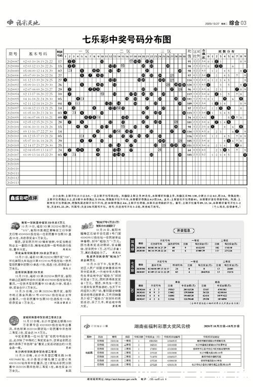 世界杯下注投注技巧:轻松掌握秘诀 世界杯下注投注技巧:轻松掌握秘诀
