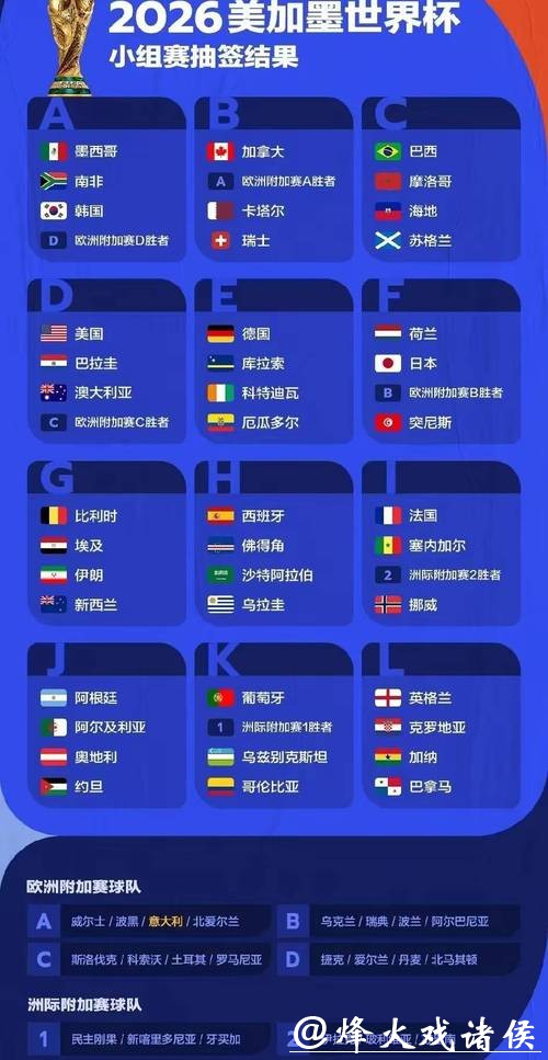 世界杯下注入口哪家好?平台对比分析 世界杯下注入口哪家好?平台对比分析